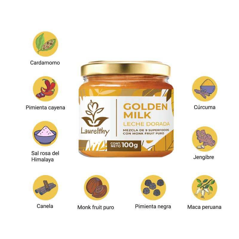 Proteínas, Imagen adicional