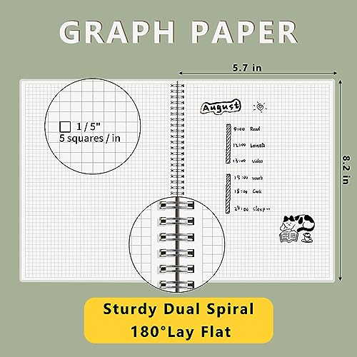 Image of A5 Spiral Notebook 120gsm Graph Paper Notebook 160 Pages Per Hardcover Grid Notebooks 5.7 x 8.3 Inches (2 Pack)