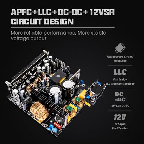 GAMEMAX 1300W Power Supply, ATX 3.0 & PCIE 5.0 Ready, 80+ Platinum Certified, Addressable RGB with 5V Motherboard Sync, 100% Japanese Capacitors, Fully Modular, RGB-1300-White - Image 6