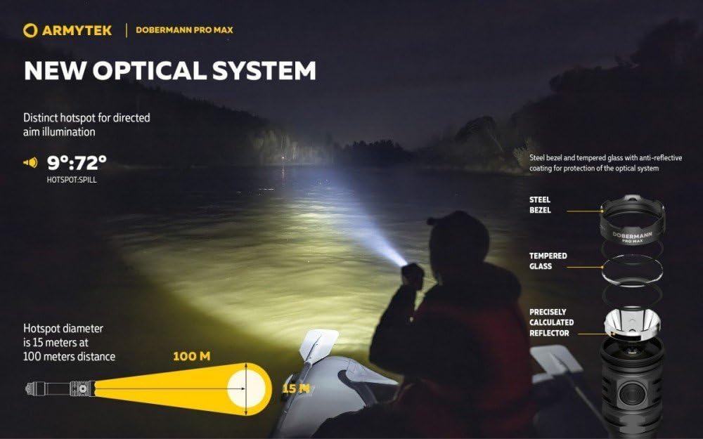 Amazon.co.jp: ARMYTEK Dobermann PRO MAX 3000ルーメン強力な