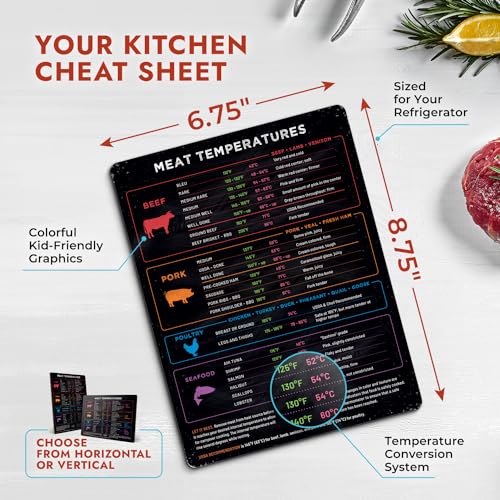 Levain & Co Cooking Temp Magnet – Beef, Poultry, Fish & Pork Doneness Chart – Vertical Kitchen Reference Guide – Food Thermometer Chart & Fridge Cooking Accessory
