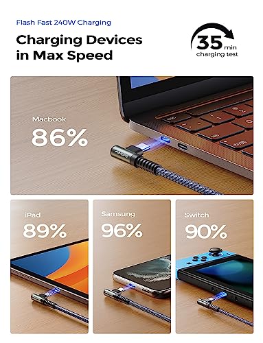 Image of AINOPE 240W USB C to USB C Cable Fast Charging 6FT,Right Angle Fast Type C Charging Cable Fits iPhone 16 Pro Max Plus,iPhone 15,MacBook Air /Pro,iPad Pro,Samsung,Pixel,All Devices, Grey,Blue 2Pack