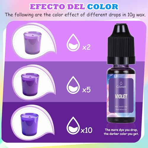 La mejor comparación de Colorantes de esta semana. 27 Imagen adicional