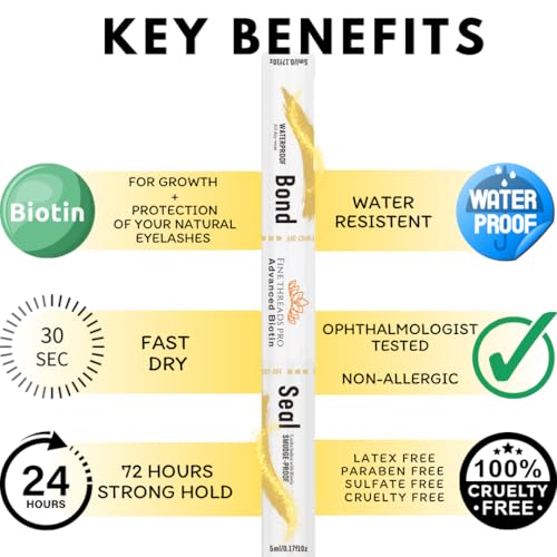 Fine Threads Pro Biotin Lash Growth Bond And Seal 72Hrs Strong Hold Waterproof Cluster Eyelash Glue For Diy Lash Extensions thumb #1