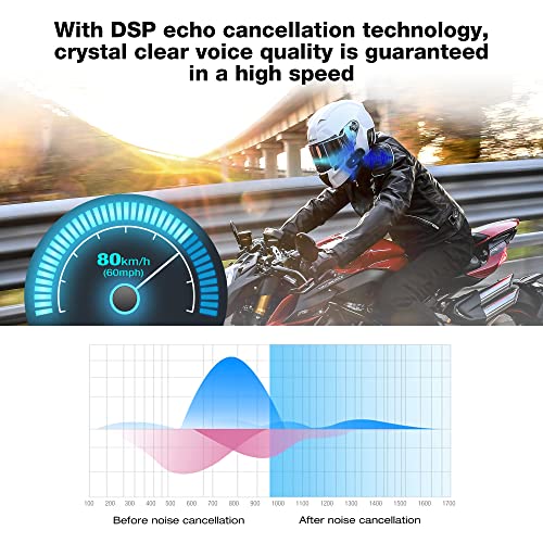 FreedConn Auricolare Bluetooth per casco da moto