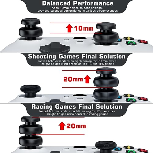 Image of PlayRealm NO FALLING OFF Thumbstick Extender & Silicone Grip Cover 2 Sets for Xbox Series X /S & Xbox One S /X Controller(Radiation Yellow)