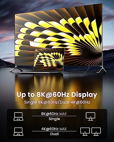 Fasgear USB4 Cable 40Gbps USB C to C 3.3ft/1M, Type C 240W Fast Charging, HD Display Support 8K@60Hz/4K@60Hz - Image 4