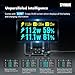 SYMIK Fast Charger for Insta360 X4 Battery, OLED Intelligent Two Way Charging Case Hub with 30W PD GaN Power Adapter and Cable for Insta 360 X4 Accessory (No Internal or X4 Battery)
