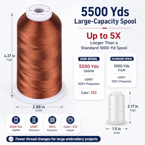 Image of Simthread 5500Yds Embroidery Thread, 5000M High-Yardage 40WT 100% Polyester Thread - 170+ Vivid Colors, High-Speed Rated - Compatible with Brother, Singer, Janome & More - Amber Red 333 | 5000M 40WT polyester thread feeds smoothly for machine embroidery, monograms, logos, patches and quilting.