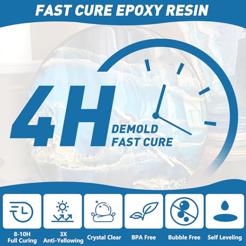 Shabebe SHB-EPOXYKIT-02 Fast Cure Epoxy Resin 1 Gallon-Shabebe Upgrade 4H Demold Epoxy Resin thumb #2