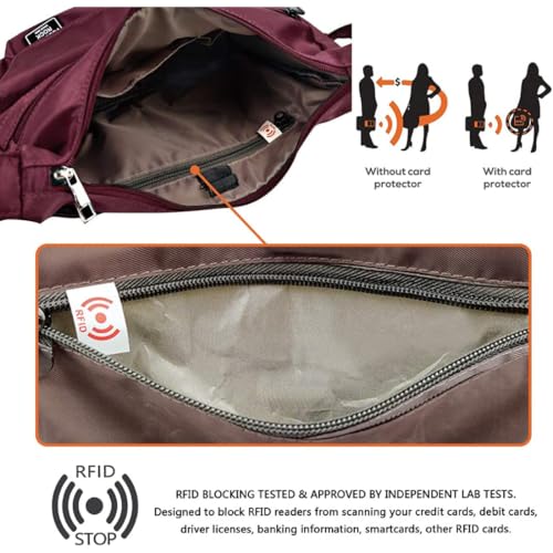 Image of VOLGANIK ROCK RFID Anti Thief Crossbody Bag for Women Waterproof Shoulder Bag Messenger Bag Casual Nylon Purse Handbag