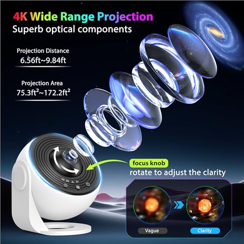 Image of FlyEagle Galaxy HD Image Star Light for Bedroom - 13 Film Discs Planetarium Projector for Kids, 360 Rotating, 1 /2h Timer, Adjustable Knob, Simple 3-Button Control, Led, Black And White