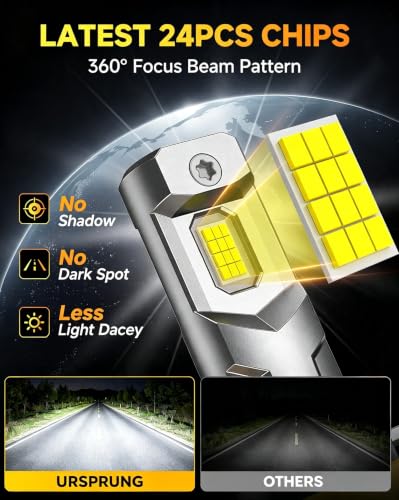 Image of URSPRUNG 2026 Next-Gen H7 /H 7LL Light Bulbs, 120000LM 1400% Ultra Bright Output, 6500K 1:1 Compact Mini Body, Plug-In Without Extra Adapter, 10 Year+ Long, CANBus Ready, Daytime Running Light Modules
