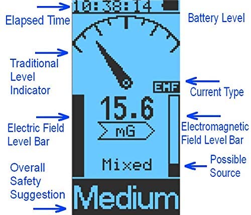 【美品】高性能電磁波測定器 GQ EMF-390　電磁波測定器　電磁波 Amazon.com: EMF Meter,Advanced GQ EMF-390 Multi-Field