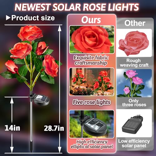 Image of Anordsem Solar Garden Lights Outdoor: Waterproof Fabric Roses - Red LED Flower Decorations for Yard Patio Path Cemetery Grave - Birthday Gifts for Women Mom Wife - 6 Pack Red