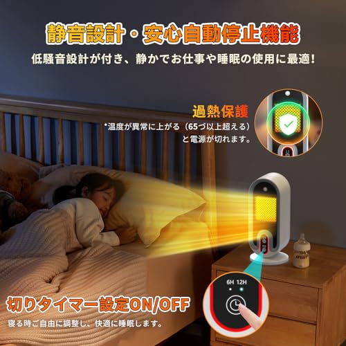 Fenadek セラミックヒーター H6 の商品画像 5