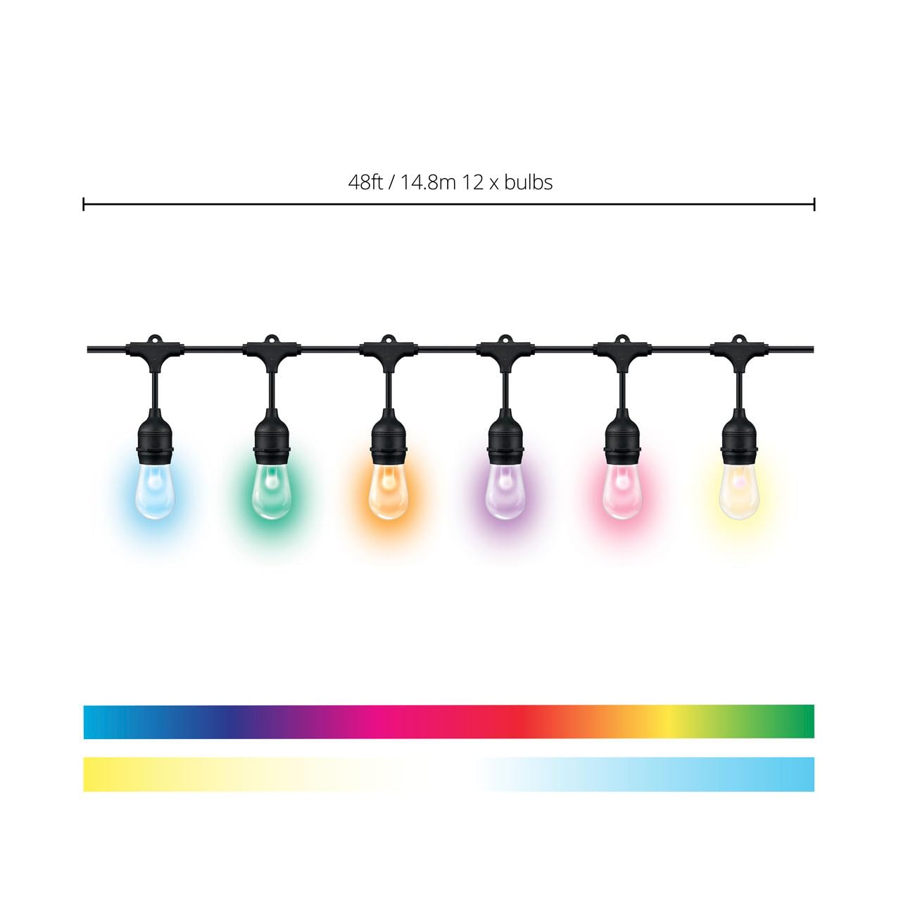 WIZ Guirlande Lumineuse Connectée, 16 millions de couleurs et nuances de blanc, 15 mètres, Idéal pour un utilisage extérieur (IP65), Compatible Alexa, Google Assitant et Apple HomeKit