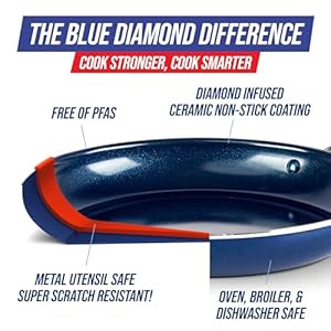 Blue diamond frying pan 8 skillet diamond infused healthy ceramic nonstick pfas and pfoa free dishwasher and oven safe even heating metal utensil safe warp control base blue  urban country home decor