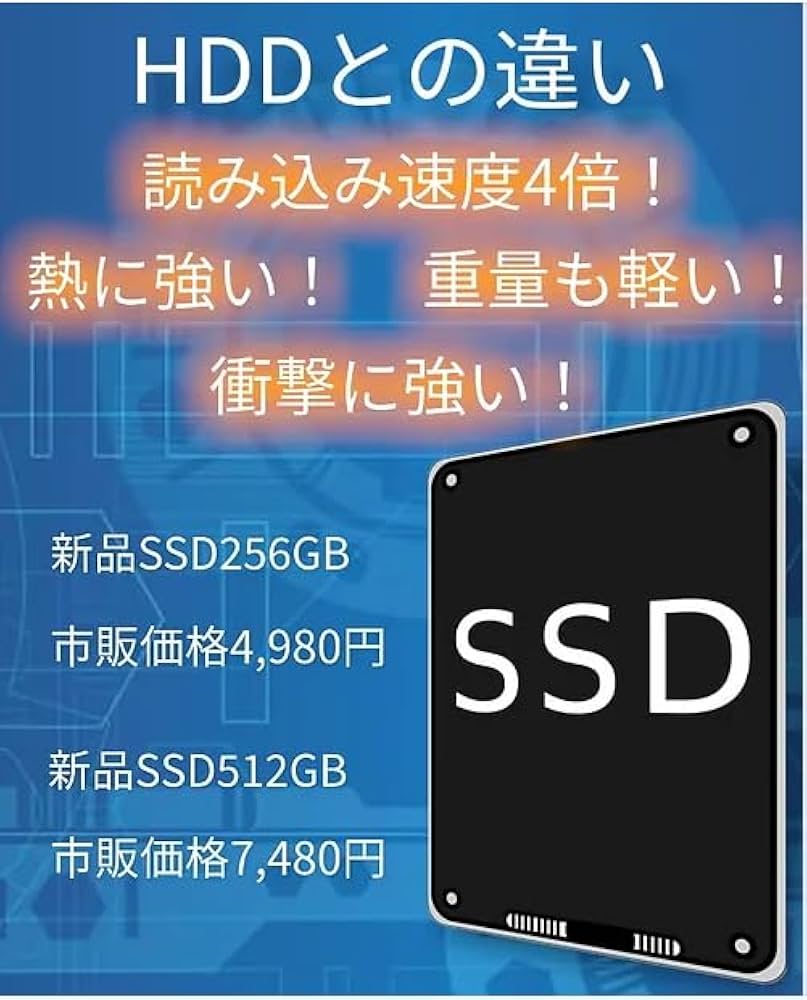 Amazon.co.jp: デル LATITUDE＆Vostro 15.6インチ 3000シリーズ