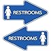 Restroom Wayfinding Floor Signs - 10-pack - Laminated Floor Marker by Graphical Warehouse - 15.95x8.70 in (Womens)