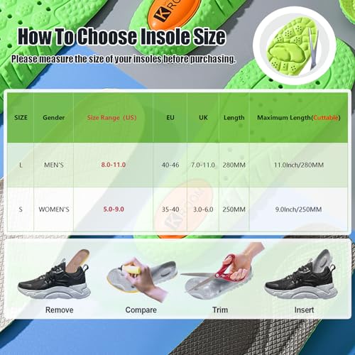Plantillas Cloud para Hombre y Mujer, Espuma Viscoelástica miniatura 6