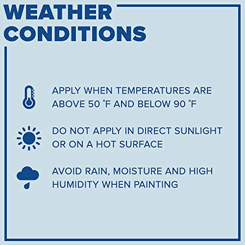 Insl-X AMW100009A-01 Waterblock Acrylic Masonry Waterproofer Paint thumb #10