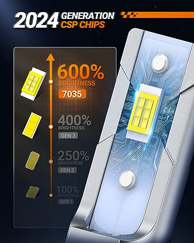 Image of SEALIGHT H11 LED Fog Light Bulbs or DRL, 600% Brightness Fog Light Bulb LED for Cars, 360 Illumination 6500k Cool White, 4.0 Upgrade Dual-row CSP Chips Non-polarity, Pack of 2