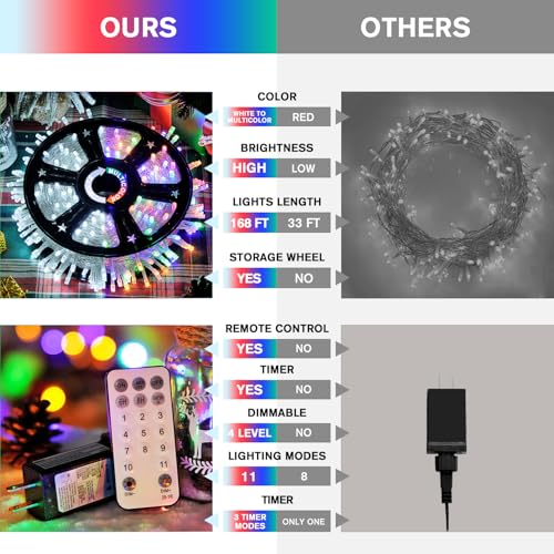 JMEXSUSS Christmas Lights, 600 LED 168FT Color Changing Christmas Tree Lights with Remote, 11 Modes, Timer, Waterproof, Clear Wire String Lights for Xmas DƩcor, White & Multicolor
