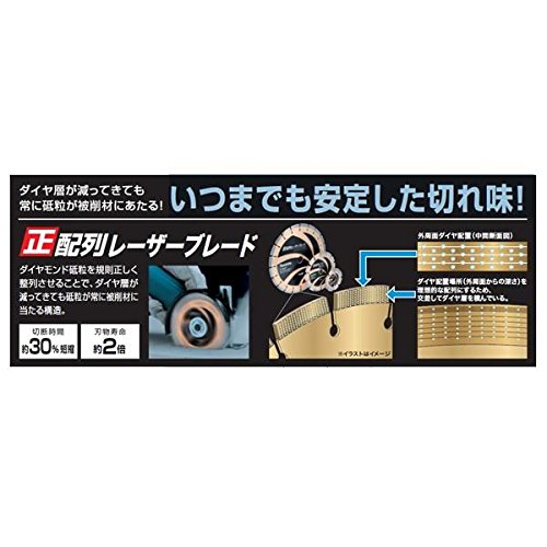 Amazon.co.jp: マキタ:ダイヤモンドホイール エンジンカッタ用 型式:A