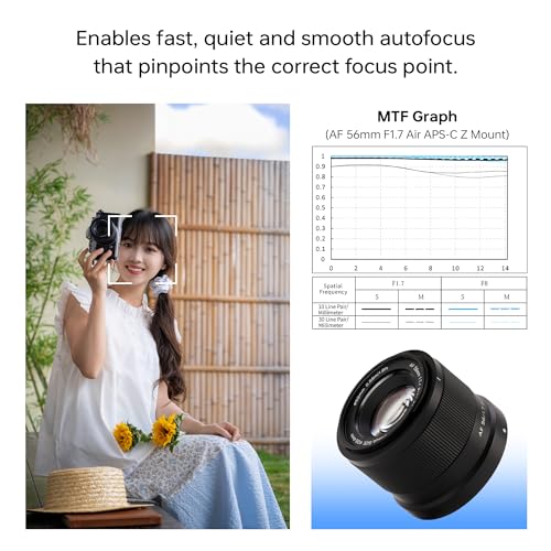 Image of VILTROX 56mm F1.7 Z Mount