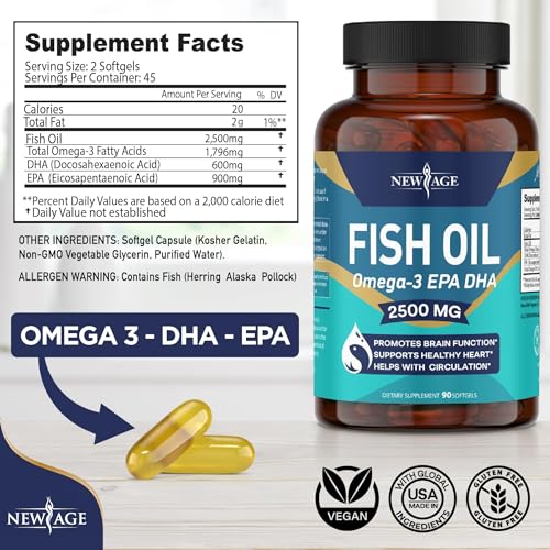 NEW AGE Omega 3 Fish Oil 2500mg Supplement Immune & Helath Support – Promotes Joint, Eye & Skin Health - Non GMO - EPA, DHA Fatty Acids Gluten Free (180 Softgels (Pack of 2)) - Image 3