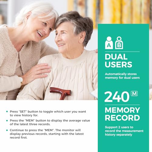 Blood-Pressure-Monitor-Upper-Arm-Blood-Pressure-Monitors-for-Home-Use-BP-Machine-with-2x120-Reading-Memory-Adjustable-Arm-Cuff-87-157-Large-Display-with-LED-Background-Light-Storage-Bag