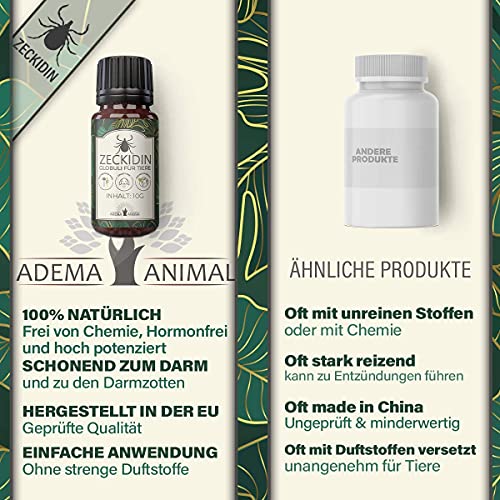 NEU: Adema Animal® Zeckidin Globuli - Zeckenschutz für Tiere - für Hunde & Katzen gegen Zecken