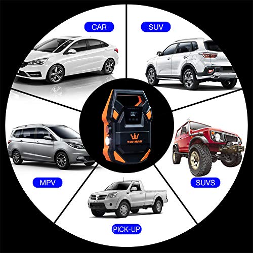 TOPWAY Compressore Aria Portatile Auto 12V con