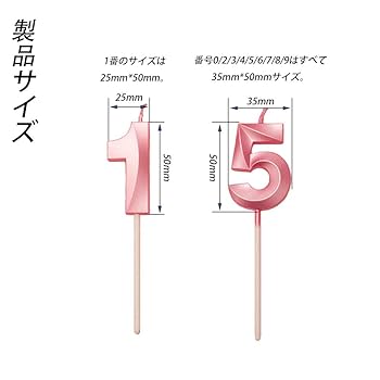 キャンドル yuu キャンドル yuu Photoroom_20240806_34151_PM.