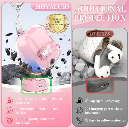 Image of for AirPods 4th Generation Case Cover 2024, Military-Grade Shockproof Transparent Anti-Yellowing, Charging Port Dust-Proof & Stand Design with Cleaning Kit for AirPods 4 Case, Crystal Pink