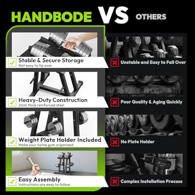 Adjustable Dumbbell Rack with Plate Storage, 500 lb Capacity, Space-Saving Storage Organizer for Classic Dumbbells, table for dumbbells, Heavy Duty Column Stand for Home Gym