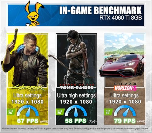 Ankermann Ryzen Gaming V3 | Ryzen 5 7500F | Nvidia GeForce RTX 4060 Ti 8GB | 32GB DDR5 RAM | 1TB NVMe SSD | Windows 11 | WLAN | Libre Office – Bild 4