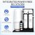 WINGSOL Replacement Filter Cartridge for Integrated RO Water Filter System Compatibel with: WS-QC-2RO 25 (F-T33)(F-MIN)(F-Dual), RO