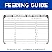 Hill's Prescription Diet w/d Multi-Benefit Digestive/Weight/Glucose/Urinary Management Vegetable & Chicken Stew Wet Dog Food, Veterinary Diet, 12.5 oz. Cans, 12-Pack
