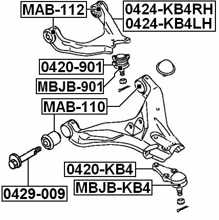 Amazon.com: Mr992256 - Arm Bushing (for Front Lower Control Arm 