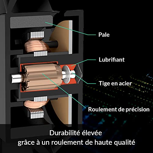 ARCTIC ACFAN00156A système de refroidissement d'ordinateur Boitier PC Ventilateur 12 cm Neuf - vue 8