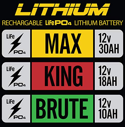 MarCum 12v3amp LiFePO4 Charger W/Wiring Harness
