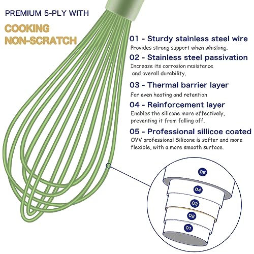 Dishwasher Safe Whisk, Professional Whisks For Cooking Non-Scratch, Stainless Steel & Silicone Wisk, Plastic Rubber Whisk Tool For Nonstick Cookware Pans, Heat Resistant Whisk 12-Inch, Green - Image 4