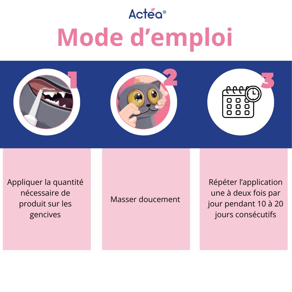 Anidev Actéa Buccal - Gel apaisant gencives Chien et Chat - Hygiène bucco Dentaire - Limite Plaque tartre et Mauvaise haleine - Effet apaisant réparateur et Protecteur 15 ML