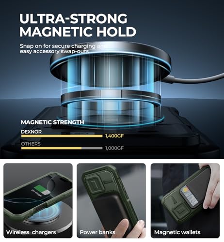 Image of Dexnor for iPhone 16 Pro Case with Slide Camera Cover&Adjustable Kickstand & Built-in Screen Protector,Compatible Wireless Charging Shockproof Cases Heavy-Duty Magnetic Protective Cover,Army Green