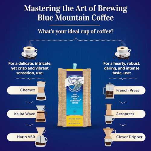 Plantation Blue 100% Jamaica Blue Mountain Coffee Medium Roasted Whole Beans ...