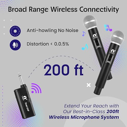 Image of CEZO Wireless Microphone Dual UHF Dynamic Handheld Wireless Microphone System for iPhone, Computer, Karaoke, Conference, DJ, Vocal Recording, Singing, Church, on Stage Performance, Party Events