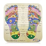 CARELAX Foot Roller Massager Tools, Reflexology Board Foot Acupuncture Mat with Pressure Point Chart, Legs Circulation Machine Anti Fatigue Sore Feet Relief Device Relaxation