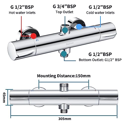 Dolinvo Termostato doccia cromato, con pulsante di...